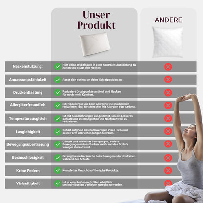 Salosan Nackenkissen Memory-Schaum orthopädisch 80x40x15 cm