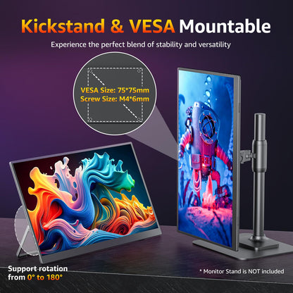 cocopar 18,5 Zoll tragbarer Gaming Monitor 100Hz USB-C HDMI