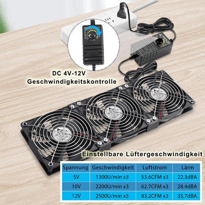 GDSTIME 3x 120mm Gehäuselüfter Set 230V - Einstellbare Geschwindigkeit