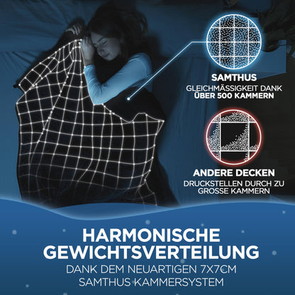 Samthus Gewichtsdecke Therapiedecke Sherpa 135x200cm 6kg - Schwarz