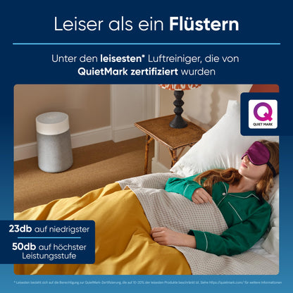 BLUEAIR Blue Pure 3350i Max – Luftreiniger für Zuhause