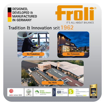 Froli Stufenkeil 2er Set – Auffahrkeile 45/75/105 mm für Wohnmobil