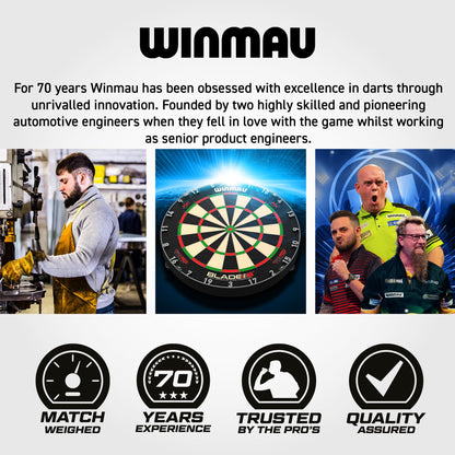 WINMAU Blade 360 Dartscheibe – Triple Core Carbon Steeldartscheibe