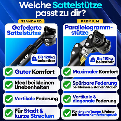Nextcover gefederte Sattelstütze Comfort-Spring, 27.2-34.9 mm