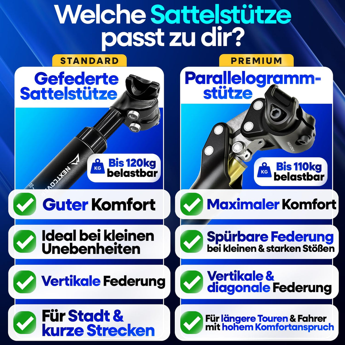 sattelstütze gefedert 110 kg Nextcover gefedert, Ø 27.2-34.9 mm – Fahrradgarage Statement Size:8.5” x 18” LEGO Brick Drawer 4er-Schublade