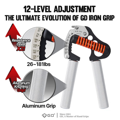 GD Iron Grip 80 Light Handtrainer, verstellbar 55 bis 176 lbs
