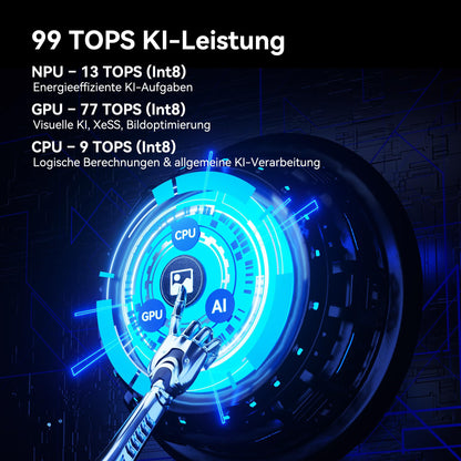 GEEKOM IT15 Mini PC - Intel Core Ultra 9 285H, 32GB/2TB SSD