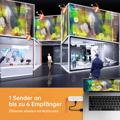 ProLink Kabellos HDMI Sender Empfänger 4K 5G - 6 RX