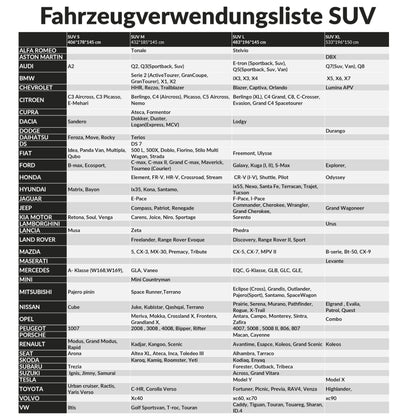 Upgrade4cars Auto Hagelschutzplane Abdeckplane – SUV Grösse L
