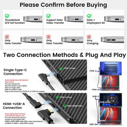 Kwumsy Laptop Erweiterungsmonitor 16 Zoll – 1200P