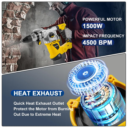 ENVENTOR SDS-Plus Bohrhammer Kombihammer - 1500W, 4 Funktionen