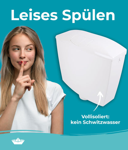 Calmwaters® Premium Aufputz WC Spülkasten - 2-Mengen