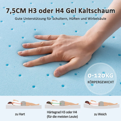 BedStory Gel Topper Matratzentopper - 180x200cm H3/H4