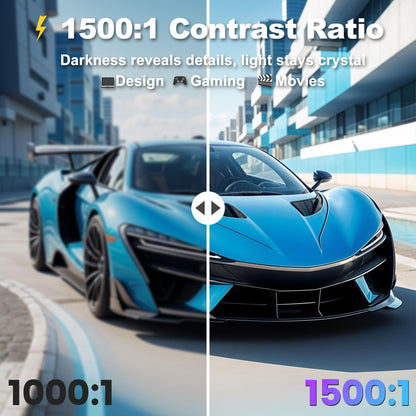 KEFEYA 14 Zoll 2K Triple Portable Laptop Bildschirm Erweiterung