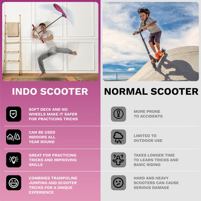 In Do The Trick Trick Scooter Pro Trampolin Scooter – Pink