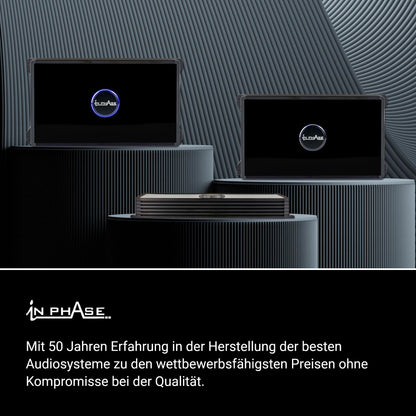 In Phase USW300 Aktiver Untersitz Subwoofer 300W - Schwarz