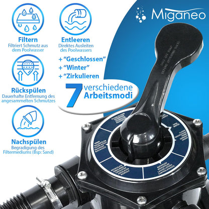 Miganeo Dynamic 8000 Pro Sandfilteranlage - Schwarz, 370mm