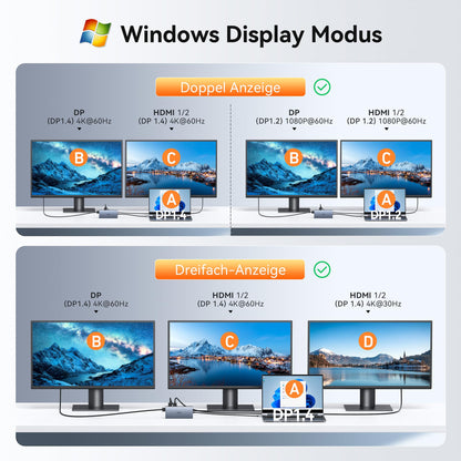 USB C Laptop Dockingstation 15-in-1 Triple Display 8K