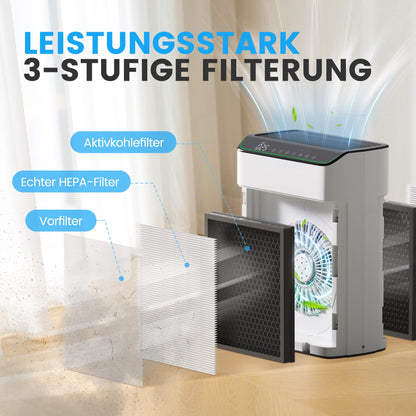 Operan Advanced Luftreiniger Allergiker HEPA - Weiss