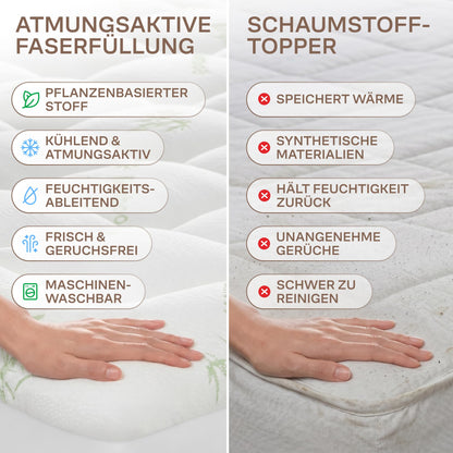 Niagara Sleep Solution Matratzentopper Bambusviskose 140 x 200 cm