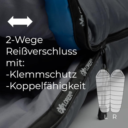 EXPLORER® Comfort XL Mumienschlafsack Winter -23°C Schwarz