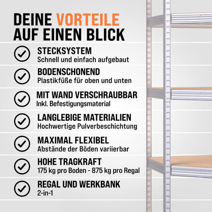 Monzana Schwerlastregal Eckregal Steckregal – 3er Set 2625 kg