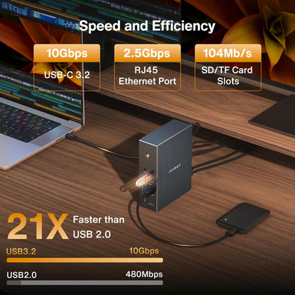 iVANKY 20-in-1 FusionDock Pro 2 DisplayLink Dock - Mac Triple 4K