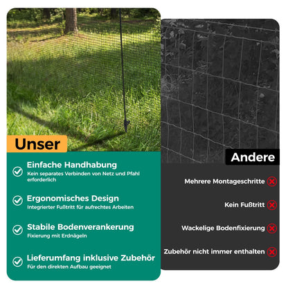 Signstek Steckzaun 25 m, 90 cm hoch, mobiler Begrenzungszaun schwarz