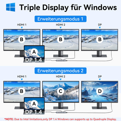 USB C Docking Station Hub 13-in-1 Triple Display 4K 10G