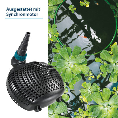 AquaForte EC 10.000 Teichpumpe – Filter, Bachlauf & Wasserfall