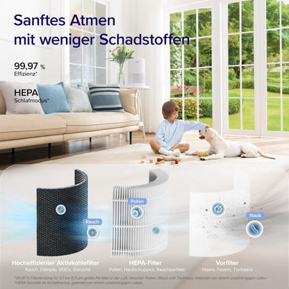 LEVOIT Raumluftreiniger HEPA Filter 35m² - Silberweiss