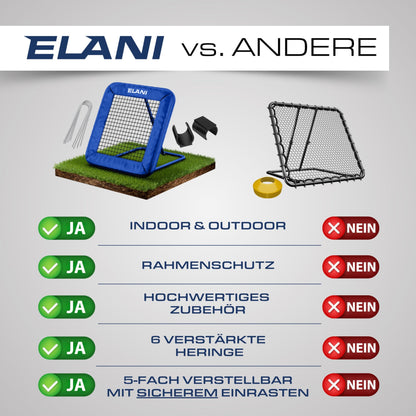 ELANI Rebounder 1x1m Fussball - Training mit Schutzrand