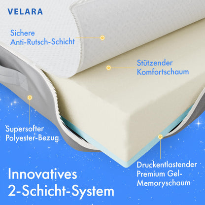 Velara Keilkissen Bett 60 cm breit – Reflux Matratzenkeil