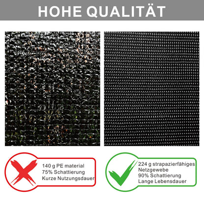 SHADEPLUS Sonnenschutz Wohnmobil Markise 2.46x4.35m - Keder 4.8/6.8mm