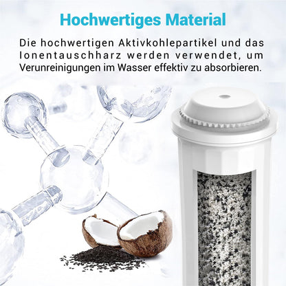 AQUA CREST Wasserfilter Ersatz für Melitta Nivona Krups – 12 Stk.