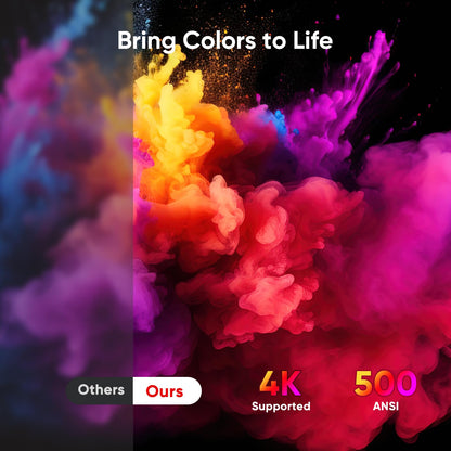 Built-in Apps Mini Beamer 1080P 4K Projektor - WiFi BT 270° drehbar