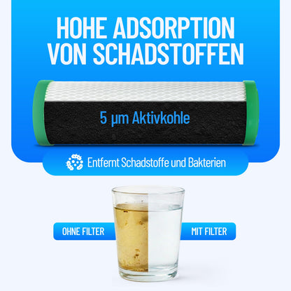 sanquell NPure Schadstoff-Wasserfilter SQ-720, gesinterte Aktivkohle