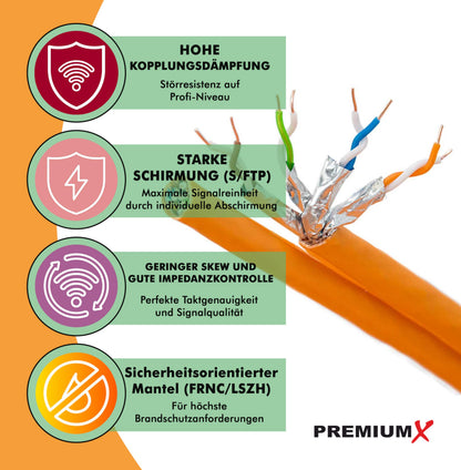 Premium X CAT 7 Netzwerkkabel 100 m Duplex Verlegekabel S/FTP Kupfer