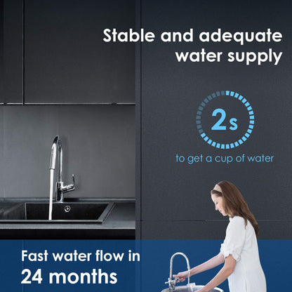 Waterdrop RF15 Ersatz-Filterkartusche für 15UA/15UB Untertischfilter