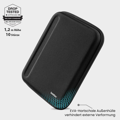 tomtoc Portfolio Tablet Tasche 13 Zoll Hartschale für iPad Air/Pro