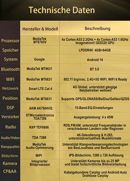 M.I.C. AV8V7-L2 Android Autoradio Navi 8" QLED - 4G+64G