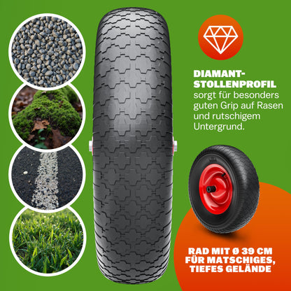 GARDEBRUK Bauschubkarre 100L Kunststoffwanne Luftreifen