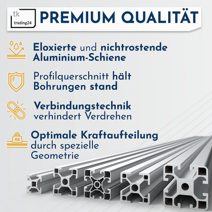 Aluminium Systemprofil Typ I 15x120mm Nut 8 – 120cm