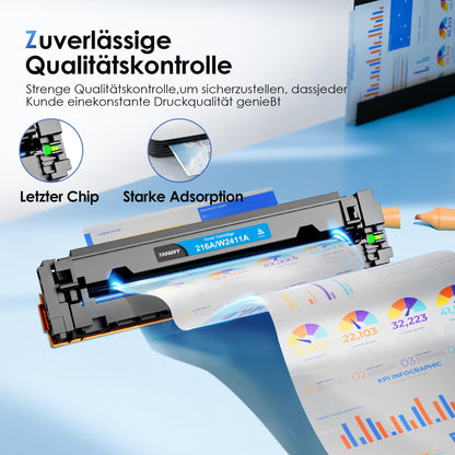 NOGIVY 216A Toner Set kompatibel für HP Color LaserJet Pro, 4-Pack