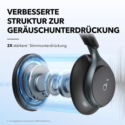 soundcore Space One Kopfhörer mit Noise Cancelling und Hi-Res Audio
