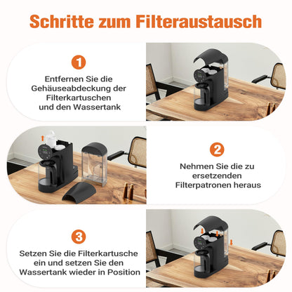 Ecoviva Ersatz-RO-Filterkartusche – Für WP-RO-200G Arbeitsplattenanlage