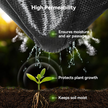 iropro Geotextil Unkrautbarriere – 90 g/m², 1.8 m breit