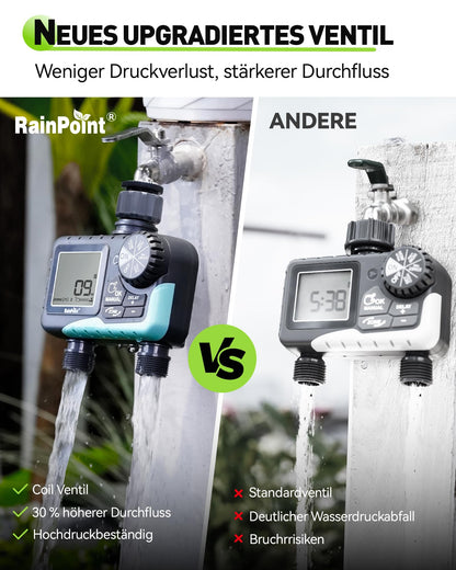RAINPOINT Bewässerungscomputer mit 2 Ausgängen, IP65 wasserdicht
