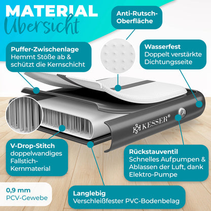 KESSER Airtrack Turnmatte aufblasbar – Anthrazit 400x100x10cm