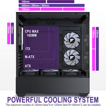 FOIFKIN F1 ATX Gaming PC Gehäuse - ARGB Lüfter, Panoramaglas, Type-C, Schwarz